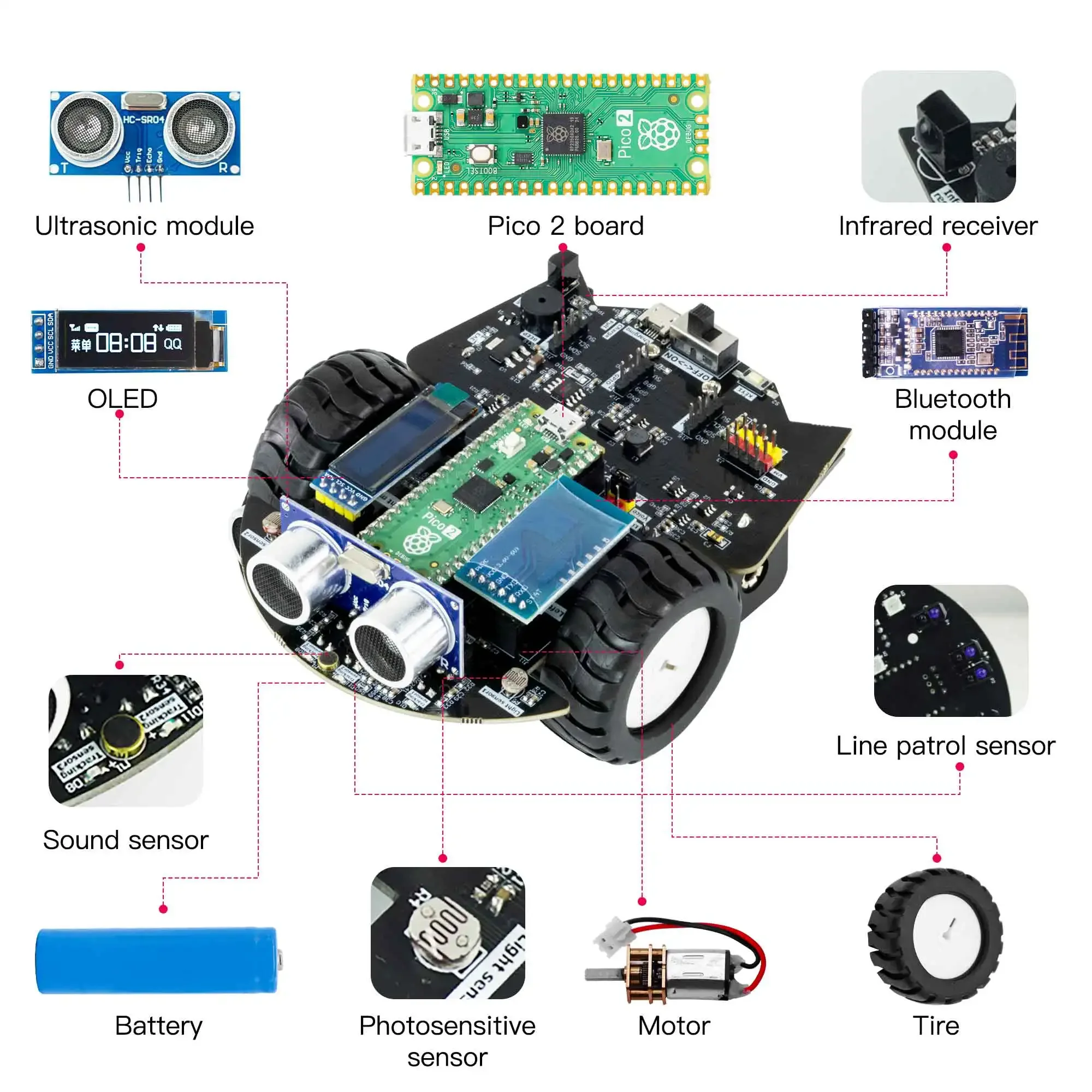 Yahboom Raspberry Pi Pico 2 Ro - Diy In Electronics reseña y precio