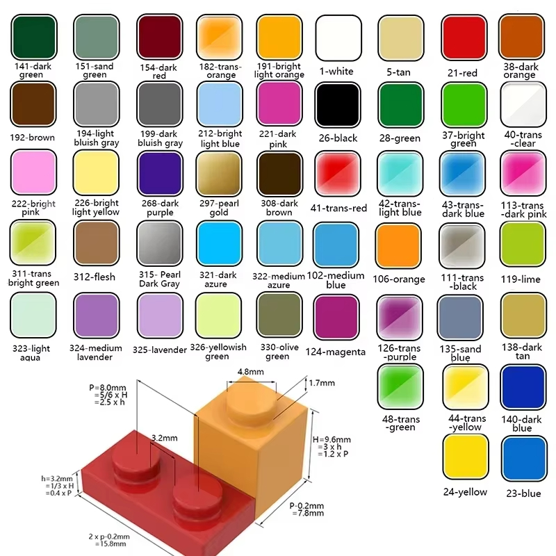 100PCS MOC 2420 Plate 2x2 Buil - Diy Electronics Gift Ideas reseña y precio