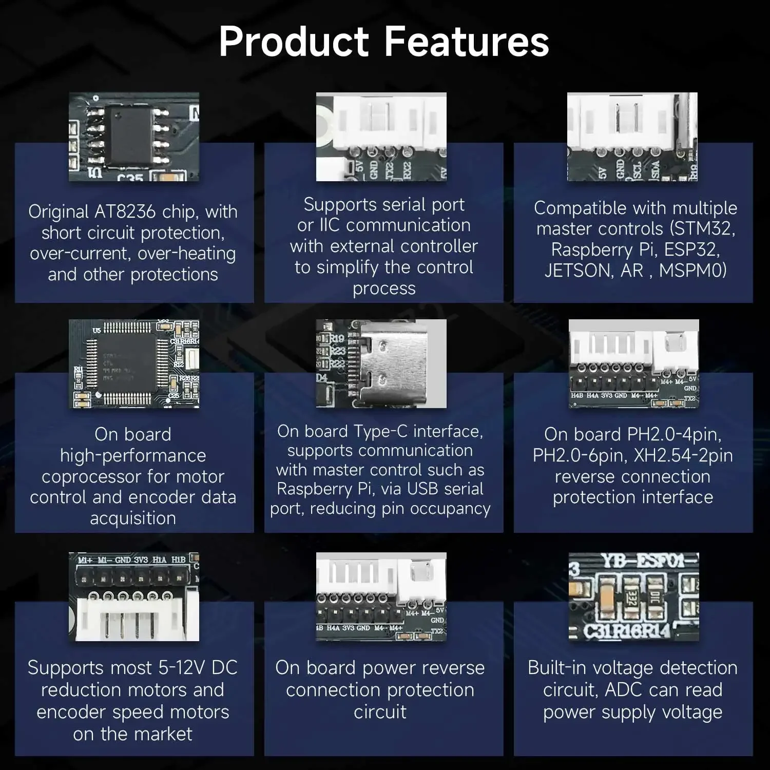 Yahboom 4-Channel Encoder Moto - Diy In Electronics reseña y precio