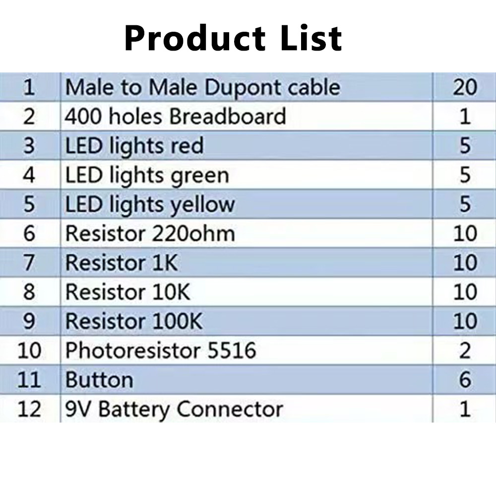 Electronic DIY Starter Kit For - Diy Electronics Lab reseña y precio
