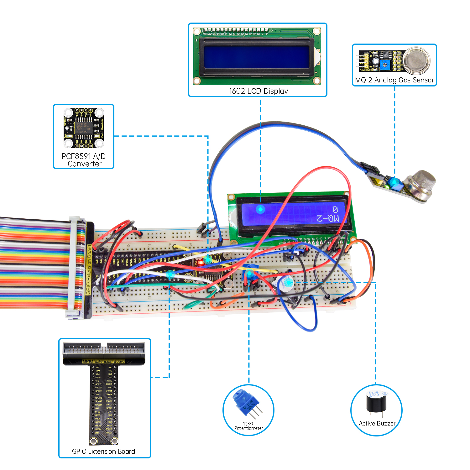 NEW ! Keyestduio Raspberry Pi  - Diy Electronics Raspberry Pi reseña y precio